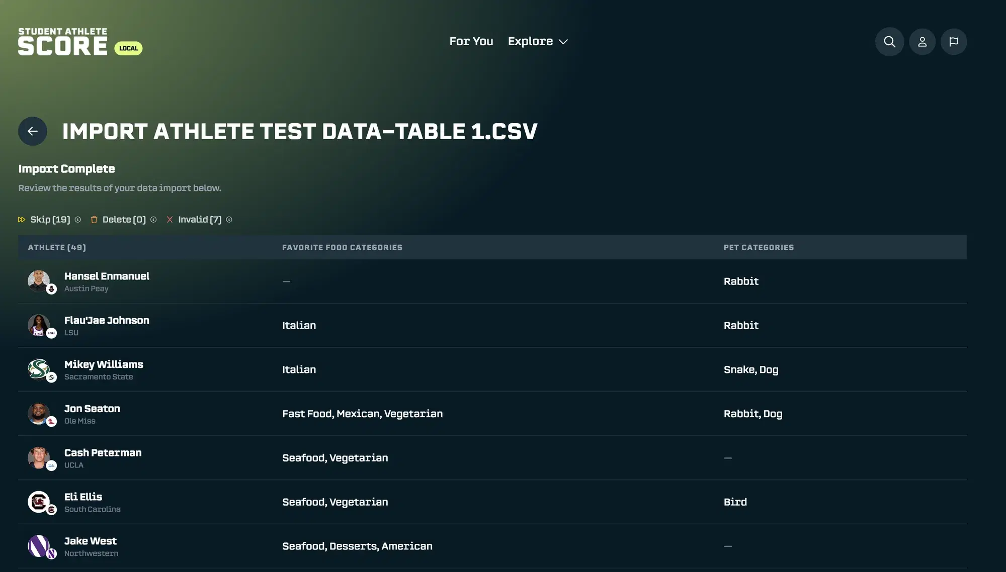 Import results