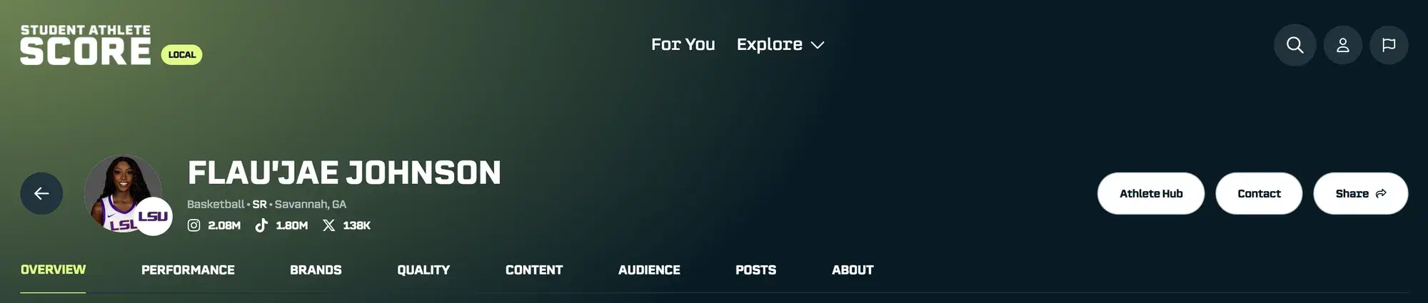 View Athlete Properties: Visit an athlete’s profile and click the new “Athlete Hub” button