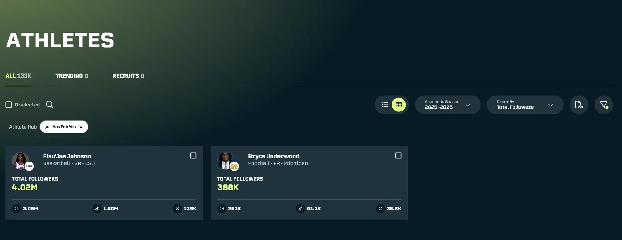 Filtering by Properties: After adding the Property Filter, the athletes with the matching property value will show up